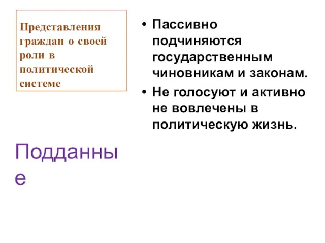 Представления граждан о своей роли в политической системе Пассивно подчиняются государственным чиновникам