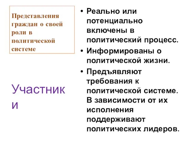 Представления граждан о своей роли в политической системе Реально или потенциально включены