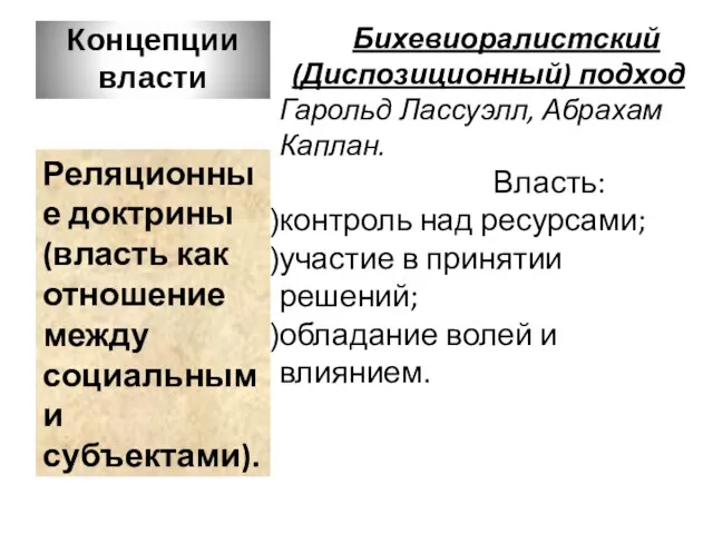 Концепции власти Бихевиоралистский (Диспозиционный) подход Гарольд Лассуэлл, Абрахам Каплан. Власть: контроль над