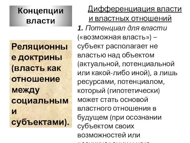 Концепции власти Дифференциация власти и властных отношений 1. Потенциал для власти («возможная