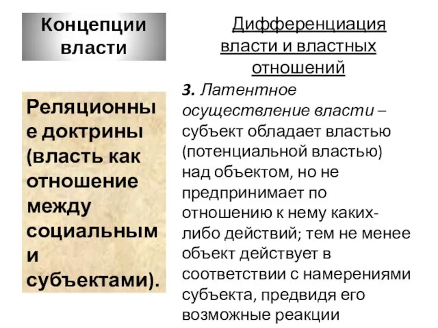 Концепции власти Дифференциация власти и властных отношений 3. Латентное осуществление власти –