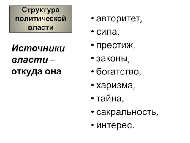 Структура политической власти авторитет, сила, престиж, законы, богатство, харизма, тайна, сакральность, интерес.