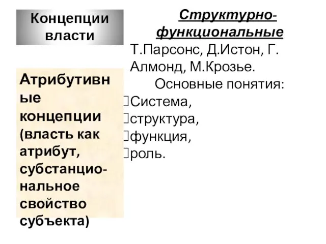 Концепции власти Структурно-функциональные Т.Парсонс, Д.Истон, Г.Алмонд, М.Крозье. Основные понятия: Система, структура, функция,