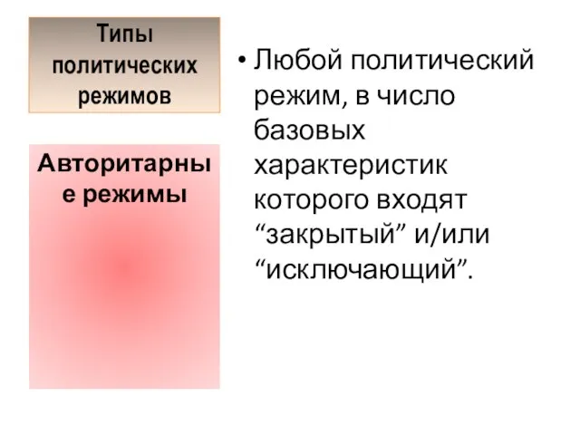 Типы политических режимов Любой политический режим, в число базовых характеристик которого входят