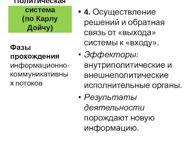 Политическая система (по Карлу Дойчу) 4. Осуществление решений и обратная связь от