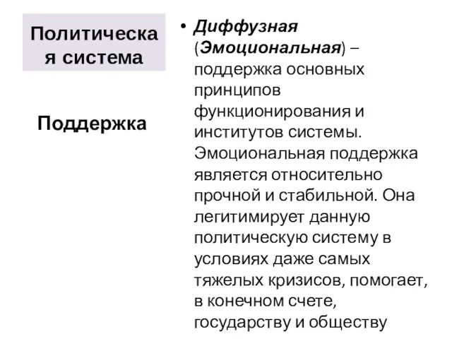 Политическая система Диффузная (Эмоциональная) – поддержка основных принципов функционирования и институтов системы.