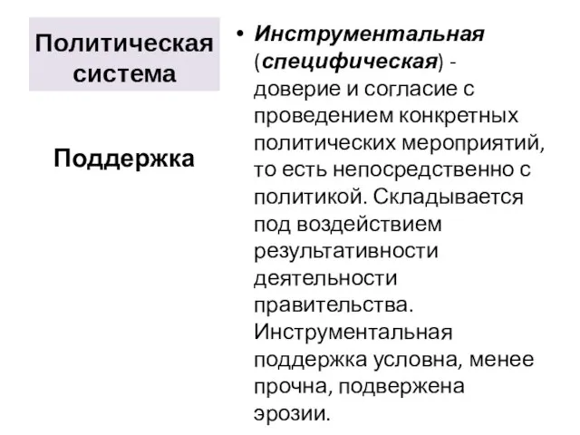 Политическая система Инструментальная (специфическая) - доверие и согласие с проведением конкретных политических