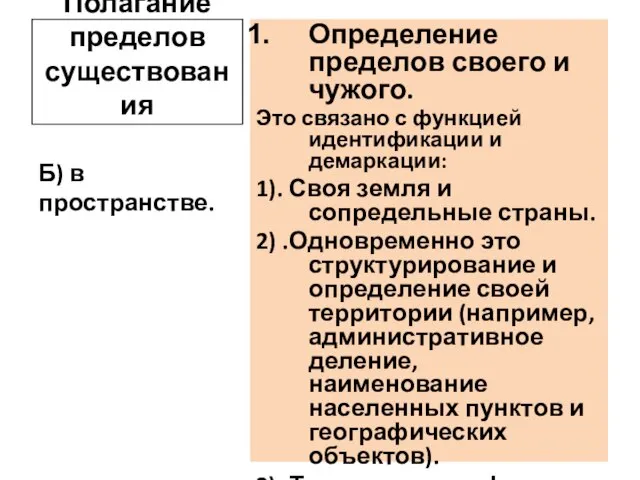 Полагание пределов существования Определение пределов своего и чужого. Это связано с функцией