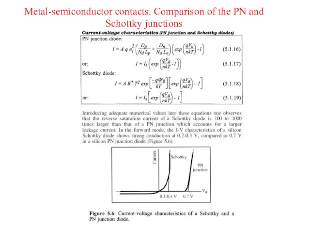 Metal-semiconductor contacts. Comparison of the PN and Schottky junctions