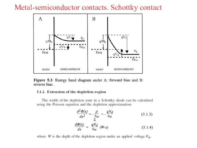 Metal-semiconductor contacts. Schottky contact