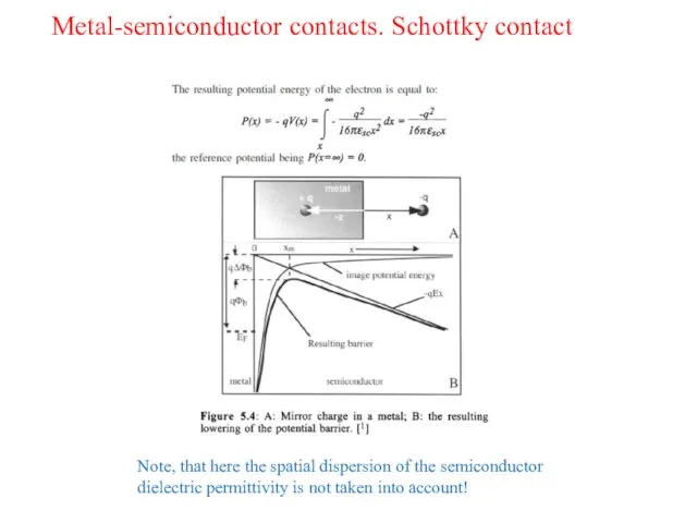 Metal-semiconductor contacts. Schottky contact Note, that here the spatial dispersion of the