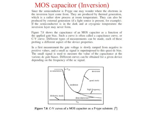 MOS capacitor (Inversion)