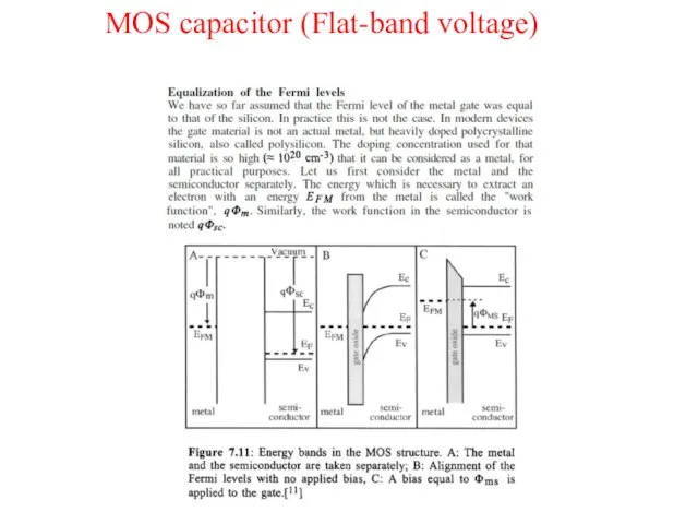 MOS capacitor (Flat-band voltage)