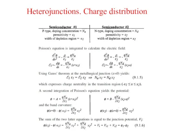 Heterojunctions. Charge distribution