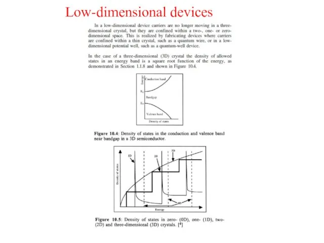 Low-dimensional devices