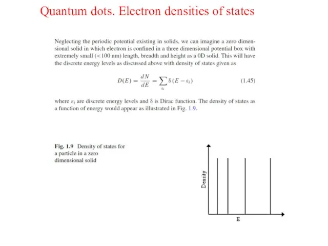 Quantum dots. Electron densities of states