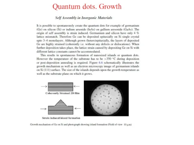 Quantum dots. Growth