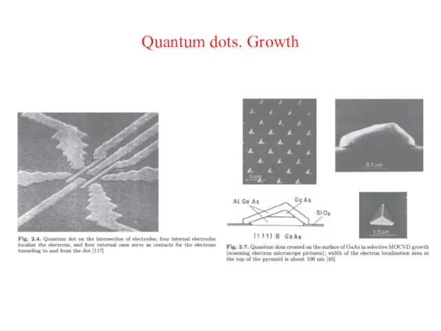 Quantum dots. Growth