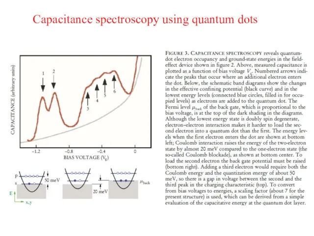 Capacitance spectroscopy using quantum dots