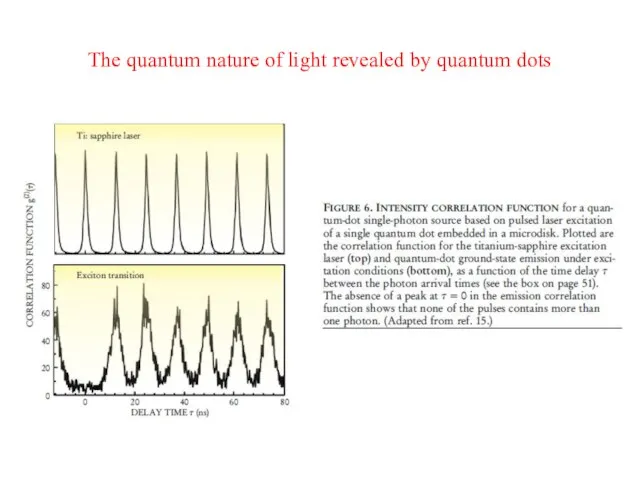 The quantum nature of light revealed by quantum dots