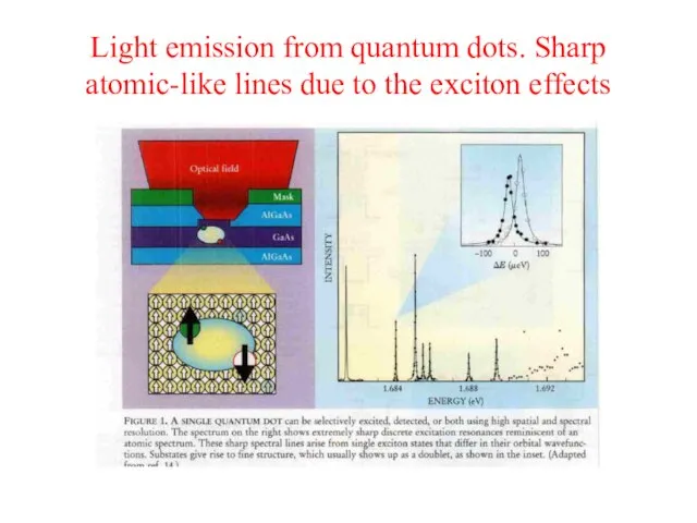 Light emission from quantum dots. Sharp atomic-like lines due to the exciton effects