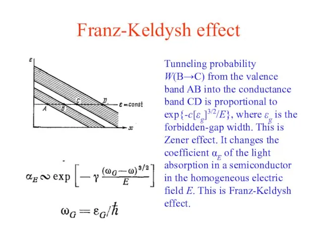 Franz-Keldysh effect Tunneling probability W(B→C) from the valence band AB into the