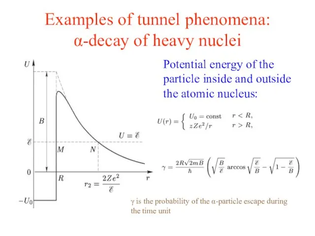 Examples of tunnel phenomena: α-decay of heavy nuclei Potential energy of the