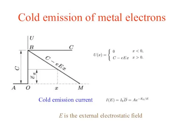 Cold emission of metal electrons Cold emission current E is the external electrostatic field