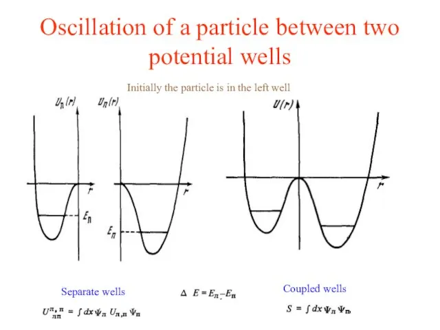 Oscillation of a particle between two potential wells Separate wells Coupled wells