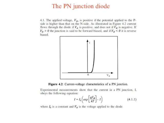 The PN junction diode