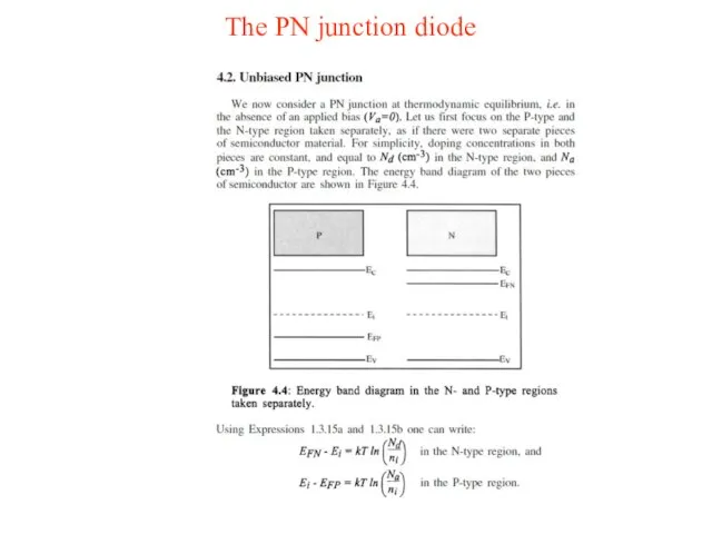 The PN junction diode