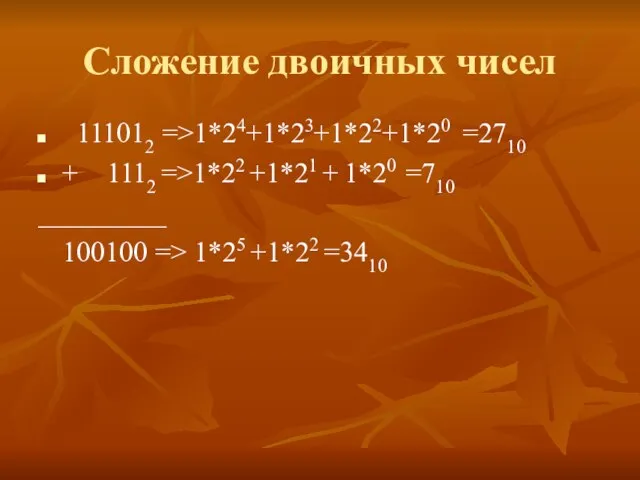 Сложение двоичных чисел 111012 =>1*24+1*23+1*22+1*20 =2710 + 1112 =>1*22 +1*21 + 1*20