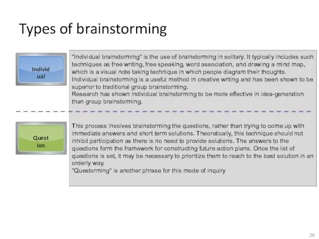 Types of brainstorming