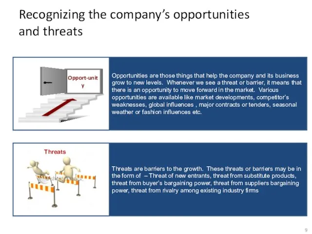 Recognizing the company’s opportunities and threats