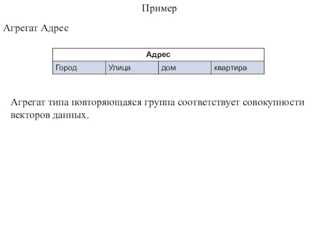 Пример Агрегат Адрес Агрегат типа повторяющаяся группа соответствует совокупности векторов данных.