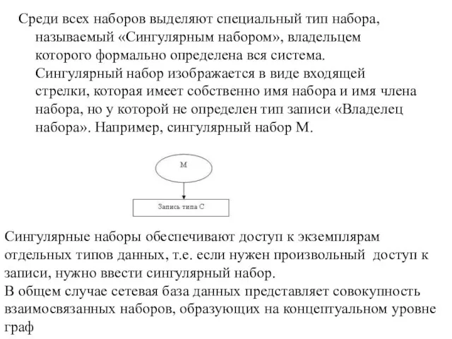 Среди всех наборов выделяют специальный тип набора, называемый «Сингулярным набором», владельцем которого