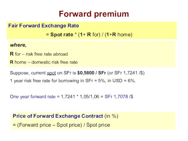 Forward premium Fair Forward Exchange Rate = Spot rate * (1+ R