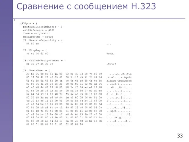 Сравнение с сообщением Н.323 { q931pdu = { protocolDiscriminator = 8 callReference