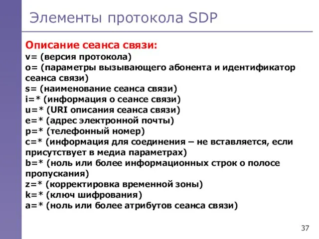 Элементы протокола SDP Описание сеанса связи: v= (версия протокола) o= (параметры вызывающего