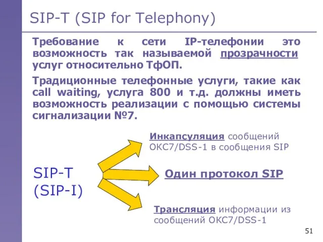 SIP-T (SIP for Telephony) Требование к сети IP-телефонии это возможность так называемой