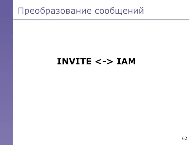 Преобразование сообщений INVITE IAM