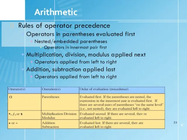 1.7 Arithmetic Rules of operator precedence Operators in parentheses evaluated first Nested/embedded