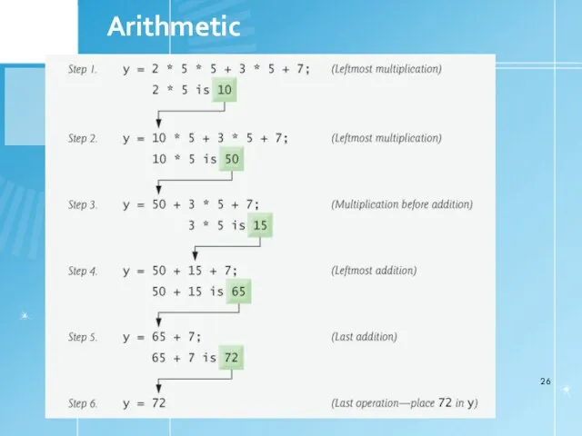 1.7 Arithmetic