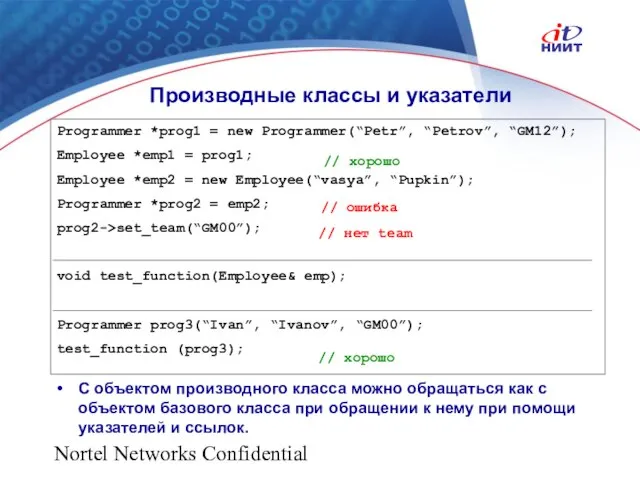 Nortel Networks Confidential Производные классы и указатели Programmer *prog1 = new Programmer(“Petr”,