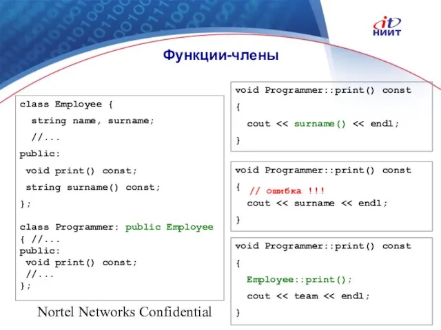 Nortel Networks Confidential Функции-члены class Employee { string name, surname; //... public: