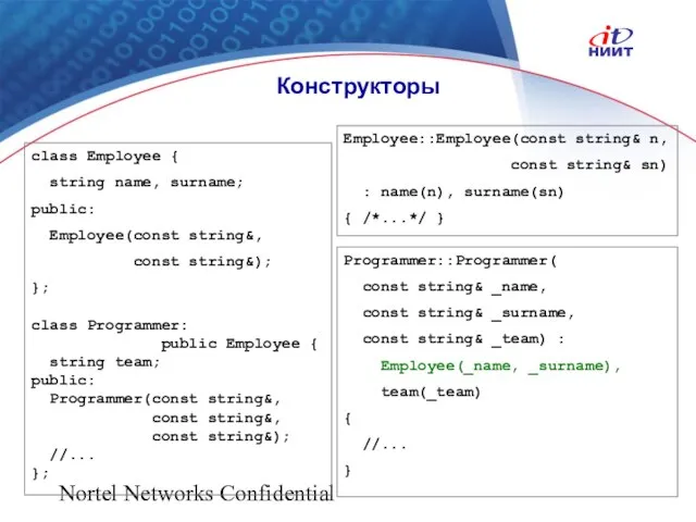 Nortel Networks Confidential Конструкторы class Employee { string name, surname; public: Employee(const