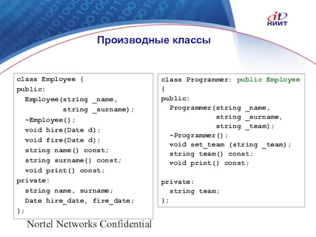 Nortel Networks Confidential Производные классы class Employee { public: Employee(string _name, string