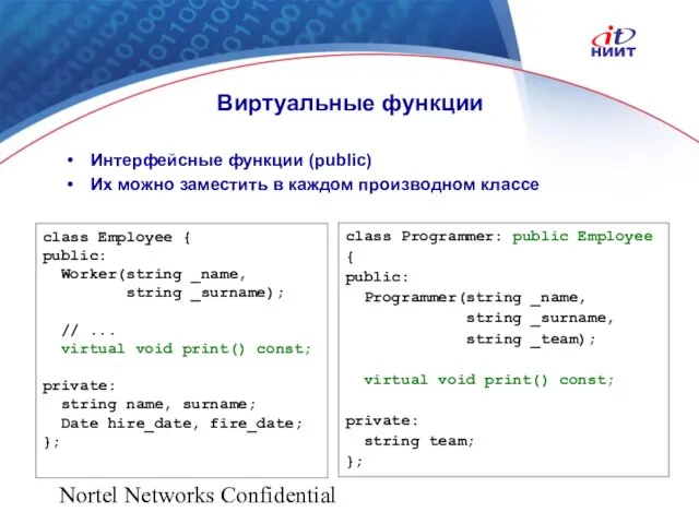 Nortel Networks Confidential Виртуальные функции Интерфейсные функции (public) Их можно заместить в