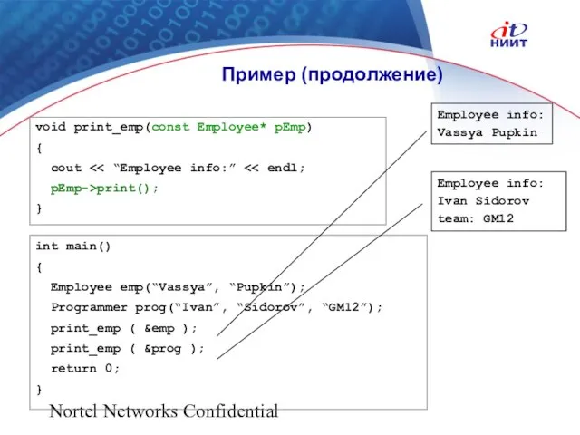 Nortel Networks Confidential Пример (продолжение) void print_emp(const Employee* pEmp) { cout pEmp->print();