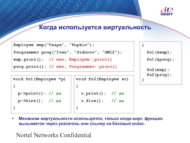 Nortel Networks Confidential Когда используется виртуальность Employee emp(“Vasya”, “Pupkin”); Programmer prog(“Ivan”, “Sidorov”,